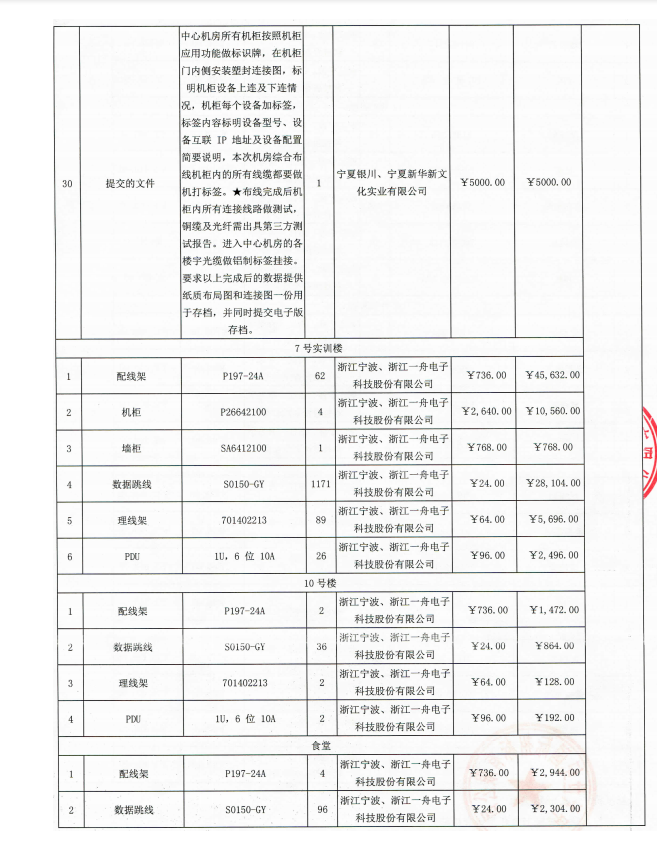 涓爣閫氱煡涔?.png